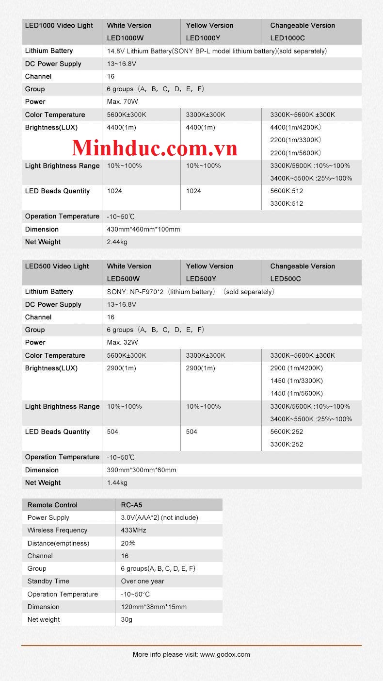 Đèn Godox Professional LED Video Light LED1000Y - 3300k